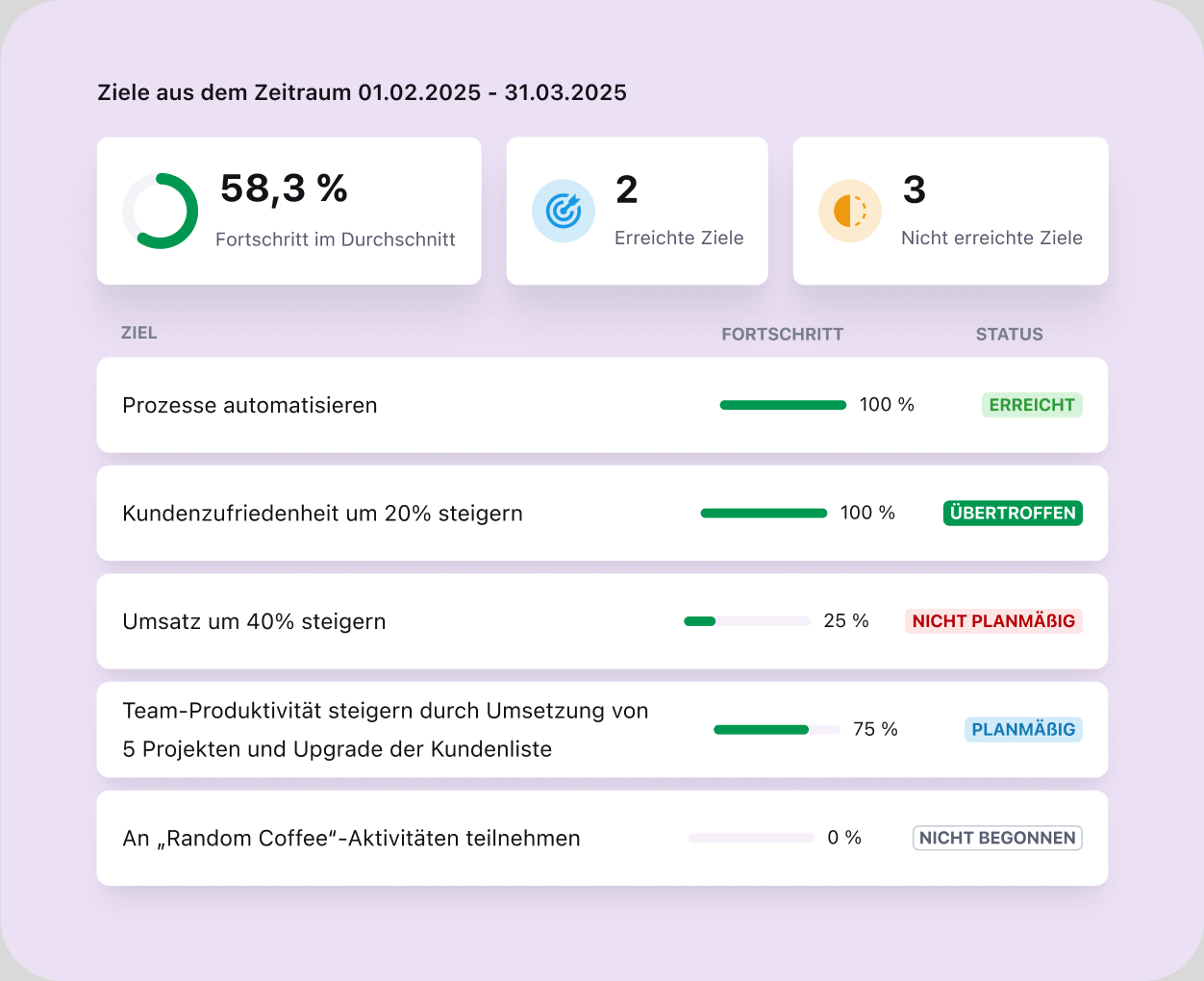 DE Tellent-HR--Manage+Grow-Overview 9